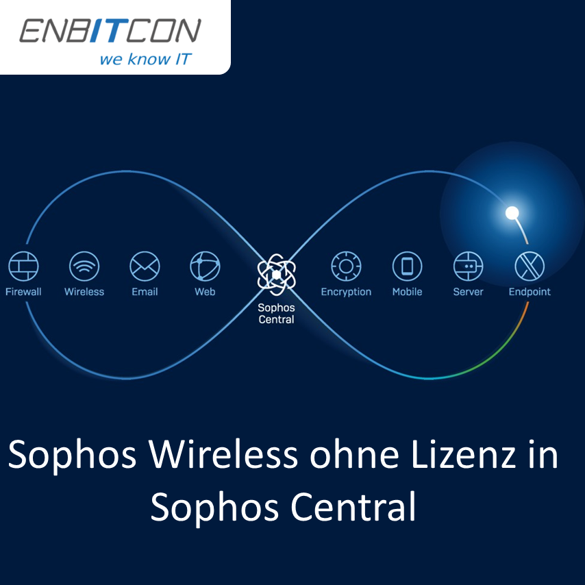 Sophos Wireless: rimozione dell'obbligo di licenza in Sophos Central