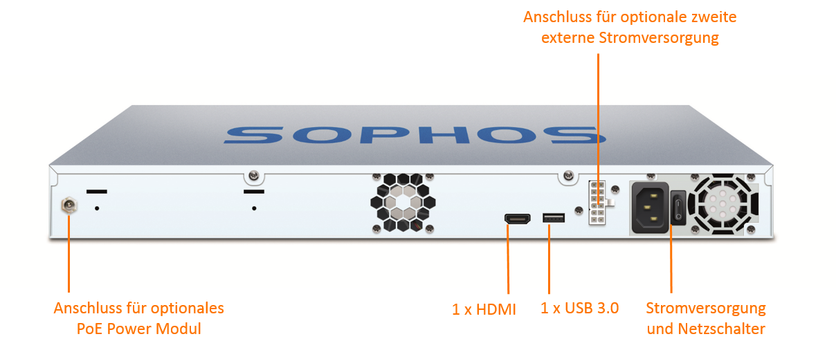 Sophos SG 330 Securiy Appliance (End of Sale/Life)