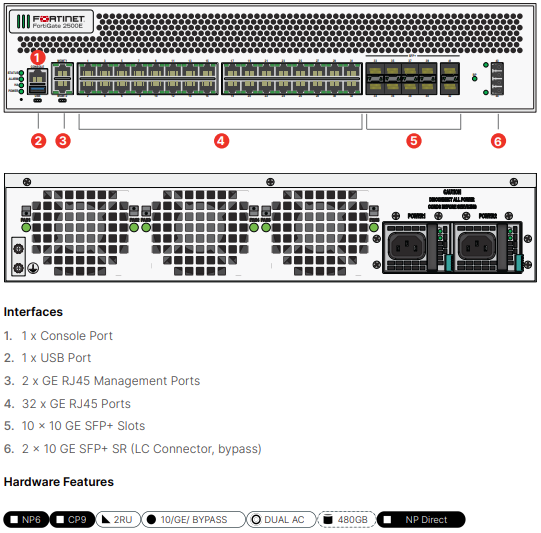Fortinet FortiGate-2500E - Enterprise Bundle (Hardware + Lizenz)